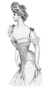 Truly Victorian 1903 Corset Pattern
